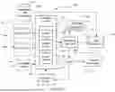 Fig. 03 - SYSTEMS AND METHODS FOR PREDICTING SOIL CARBON CONTENT