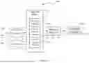 Fig. 04 - SYSTEMS AND METHODS FOR PREDICTING SOIL CARBON CONTENT
