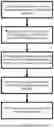 Fig. 02 - Method of detecting internal stress distribution of transparent material based on x-ray diffraction