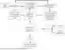 Fig. 01 - PREPARATION METHOD OF SIMULATED SPECIMEN FOR NON-DESTRUCTIVE TESTING OF METAL MATERIALS