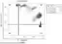 Fig. 09 - METHODS FOR OBTAINING ANTIBODY MOLECULES WITH HIGH AFFINITY