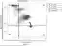 Fig. 10 - METHODS FOR OBTAINING ANTIBODY MOLECULES WITH HIGH AFFINITY