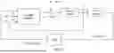 Fig. 03 - MICRO-ELECTRICAL-MECHANICAL-SYSTEMS (MEMS) ACCELEROMETER SYSTEMS