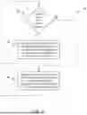 Fig. 04 - Machine Learning Control of Clock Drift