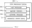 Fig. 06 - Machine Learning Control of Clock Drift