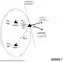 Fig. 08 - VELOCITY ESTIMATION WITH RADIO FREQUENCY (RF) SENSING