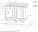 Fig. 12 - PACKAGE DEVICE