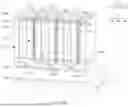 Fig. 13 - PACKAGE DEVICE