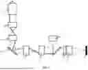 Fig. 03 - Three-dimensional fluorescence imaging system comprising single-objective light-sheet microscopy