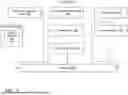 Fig. 06 - Building management system with generative AI-based predictive maintenance