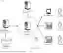Fig. 02 - SYSTEM APPARATUS AND METHOD FOR ENERGY MANAGEMENT, FOR USAGE BY CONSUMERS OF ENERGY FROM ELECTRIC UTILITY SERVICE PROVIDERS, AND MONITORING AND MANAGEMENT OF SAME