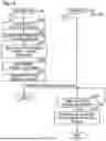 Fig. 13 - REMOTE CONTROL DEVICE, CONTROL SYSTEM, AND MOVING OBJECT