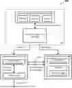 Fig. 01 - Systems and methods for controlling operation of a power supply unit (PSU) during a low power state