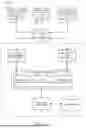 Fig. 02 - Seamless pagination