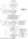 Fig. 07 - Electronic Devices and Corresponding Methods for Resizing Application Interface Portals for Presenting Notifications