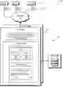 Fig. 01 - Managing data storage consolidation