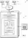 Fig. 02 - Managing data storage consolidation