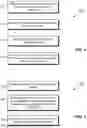 Fig. 05 - Managing data storage consolidation