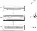Fig. 08 - Managing data storage consolidation
