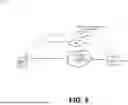 Fig. 07 - PROTECTING DATA FROM UNPRIVILEGED PROCESSES