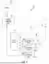 Fig. 06 - DEVICE AND QUERY MANAGEMENT SYSTEM