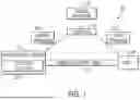 Fig. 02 - Floating-Point Dynamic Range Expansion