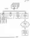 Fig. 02 - MANAGING COMPUTING WORKLOADS AT AN INFORMATION HANDLING SYSTEM