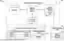 Fig. 01 - QUERY PARALLELISM AND MESSAGING INFRASTRUCTURE FOR A CLOUD DATABASE