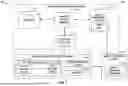 Fig. 02 - QUERY PARALLELISM AND MESSAGING INFRASTRUCTURE FOR A CLOUD DATABASE