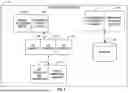 Fig. 03 - QUERY PARALLELISM AND MESSAGING INFRASTRUCTURE FOR A CLOUD DATABASE