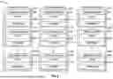 Fig. 04 - QUERY PARALLELISM AND MESSAGING INFRASTRUCTURE FOR A CLOUD DATABASE