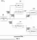 Fig. 05 - QUERY PARALLELISM AND MESSAGING INFRASTRUCTURE FOR A CLOUD DATABASE