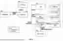 Fig. 06 - QUERY PARALLELISM AND MESSAGING INFRASTRUCTURE FOR A CLOUD DATABASE