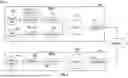 Fig. 09 - QUERY PARALLELISM AND MESSAGING INFRASTRUCTURE FOR A CLOUD DATABASE