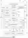 Fig. 08 - POWER ATTRIBUTION AND THROTTLING ON MOBILE DEVICES