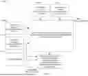Fig. 12 - POWER ATTRIBUTION AND THROTTLING ON MOBILE DEVICES