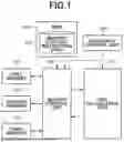 Fig. 02 - CALCULATION PROCESSING APPARATUS AND CALCULATION PROCESSING METHOD