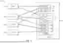 Fig. 04 - CONFIGURABLE FPGA ACCESS CONTROL