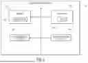 Fig. 07 - Data conversion and distribution systems