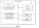 Fig. 08 - Data conversion and distribution systems