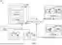 Fig. 02 - DATA REPORTING ARCHITECTURE FOR APPLICATIONS