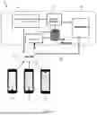 Fig. 02 - DATA COLLECTION, DISTRIBUTION AND ANALYSIS METHODOLOGY FOR REALTIME AND HISTORICAL GIS DATA