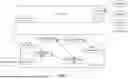 Fig. 08 - DATA ACCESS CONTROL SYSTEMS AND METHODS