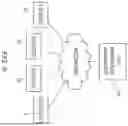 Fig. 22 - Intelligent personal micro-location search and enhanced communication agents