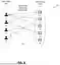 Fig. 07 - HETEROGENEOUS GRAPH NEURAL NETWORK USING OFFSET TEMPORAL LEARNING FOR SEARCH PERSONALIZATION