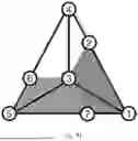 Fig. 09 - DYNAMICALLY RECONFIGURABLE ARCHITECTURES FOR QUANTUM INFORMATION AND SIMULATION