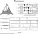Fig. 35 - DYNAMICALLY RECONFIGURABLE ARCHITECTURES FOR QUANTUM INFORMATION AND SIMULATION