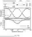 Fig. 45 - DYNAMICALLY RECONFIGURABLE ARCHITECTURES FOR QUANTUM INFORMATION AND SIMULATION