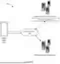 Fig. 02 - Systems and methods for verified communication between mobile applications
