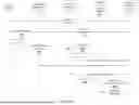 Fig. 08 - Systems and methods for verified communication between mobile applications